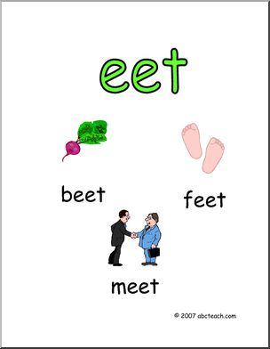 Word Family – EET Words Poster