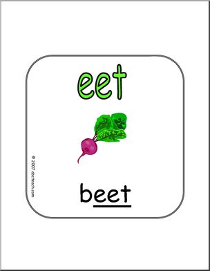 Word Family – EET Words Sign