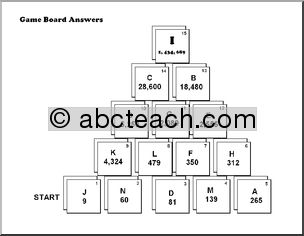 Board Game: Math Pyramid Game (Part 2: board) (upper elem)