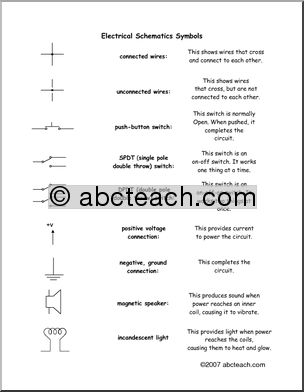 Comprehension: Electrical Schematics (middle/high school)