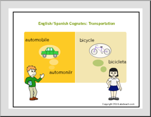 English/Spanish – Transportation Cognates