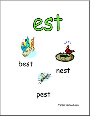 Word Family – EST words Poster