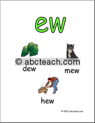 Word Family – EW Words Poster
