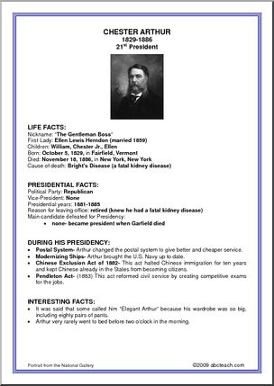 Fact Card: 21st President – Chester Arthur