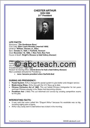 Fact Card: 21st President – Chester Arthur