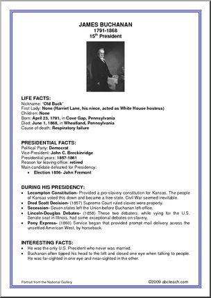 Fact Card: 15th President – James Buchanan