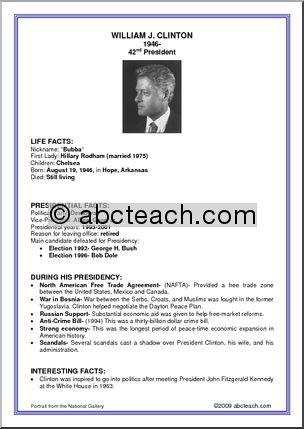 Fact Card: 42nd President – William Clinton