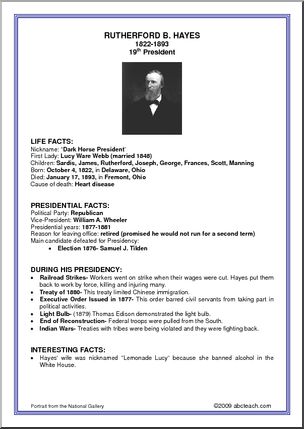 Fact Card: 19th President – Rutherford B. Hayes