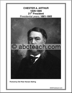 Poster: 21st President – Chester A. Arthur