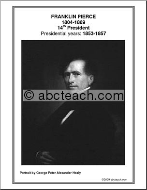 Poster: 14th President – Franklin Pierce