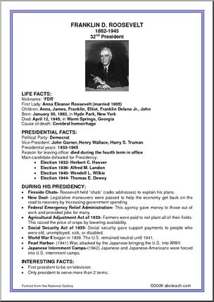Fact Card: 32nd President – Franklin Roosevelt