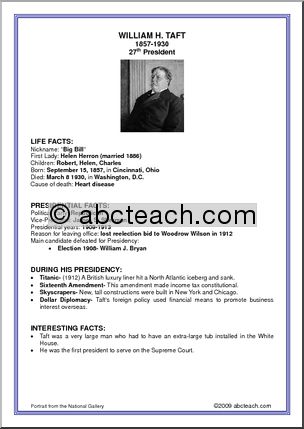 Fact Card: 27th President – William Taft