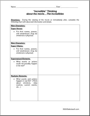 Comprehension: The Incredibles (lined paper)