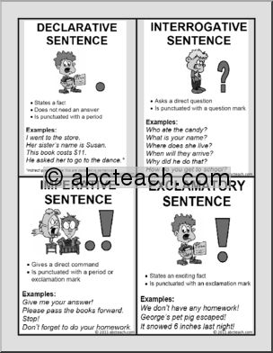 Sentence Type Reference (b/w) Flashcards