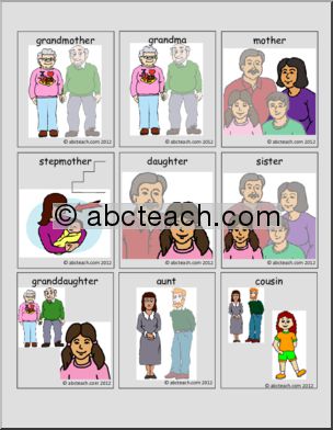 Flashcards: Family (pictures)