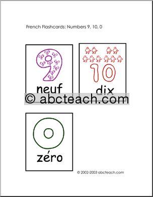 French Flashcards: Numbers 9,10,0