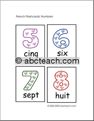 French Flashcards Numbers: 5 – 8