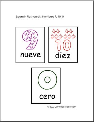 Spanish Flashcards: Numbers 9,10,0