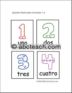 Spanish Flashcards: Numbers – 4