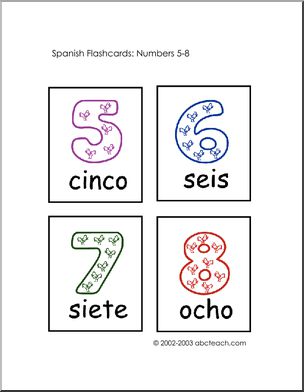 Spanish Flashcards: Numbers 5-8