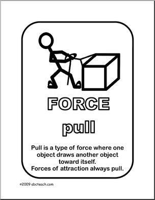 Poster: Physics – Pull (b/w)