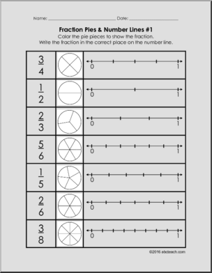 Fraction Pies & Number Lines Practice Packet Fractions