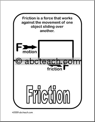 Poster: Physics – Friction (b/w)