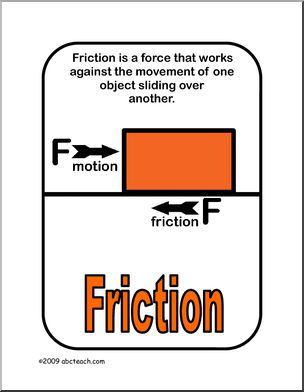 Poster: Physics – Friction (color)