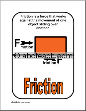 Poster: Physics – Friction (color)
