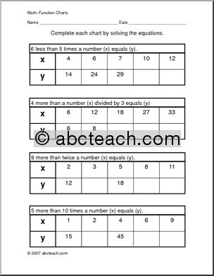 Function Chart (10) Worksheet