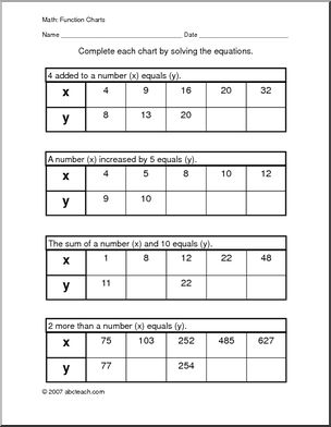 Function Chart (2) Worksheet