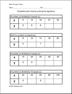 Function Chart (5) Worksheet
