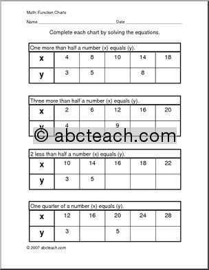 Function Chart (7) Worksheet