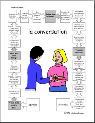 French: Conversation Board Game  B