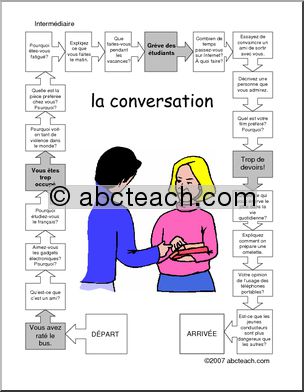 French: Conversation Board Game  B