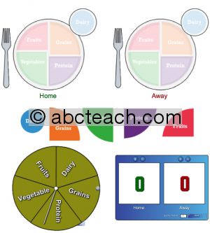 Interactive: Notebook: Health: MyPlate–Food Group Game