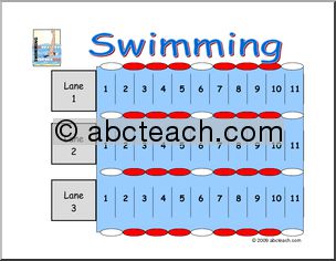 Board Game: Swimming in a 25-Meter Race