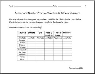Spanish: Spanish 1 – PrÂ·ctica de gÃˆnero y nË™mero de sustantivos (secundaria)