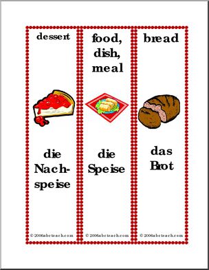 German: Bookmarks – Food Groups