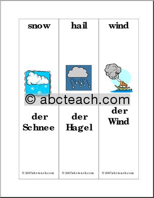 German: Bookmarks – Weather