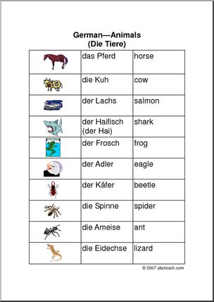 German: Chart – Animals