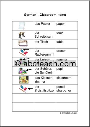 German: Chart – Classroom Items