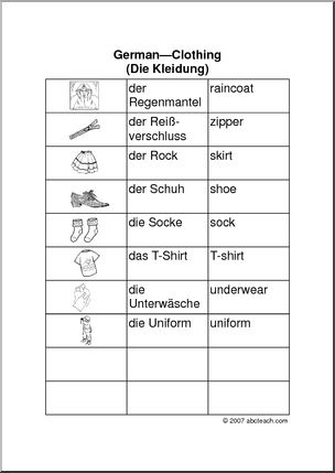 German: Chart – Clothing