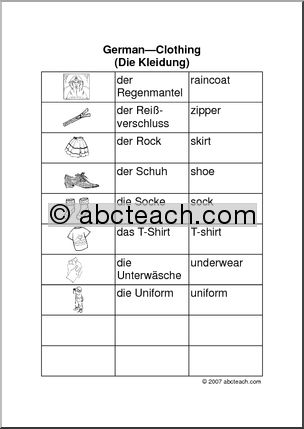 German: Chart – Clothing