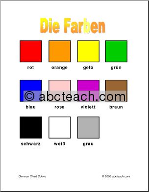 German: Chart – Colors