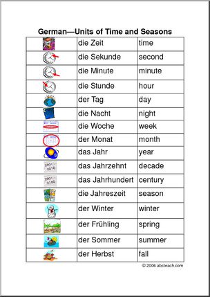 German: Chart – Time and Seasons