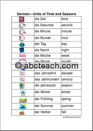 German: Chart – Time and Seasons