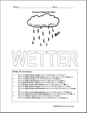 German: Glyph – Weather