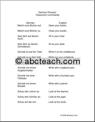 German: Phrases – Classroom Items