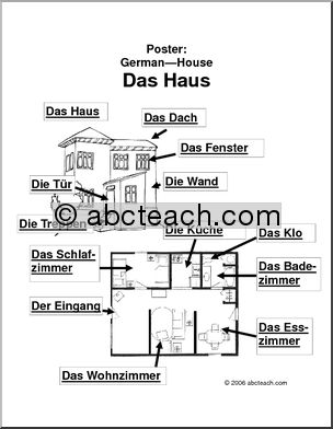 German: Poster – House